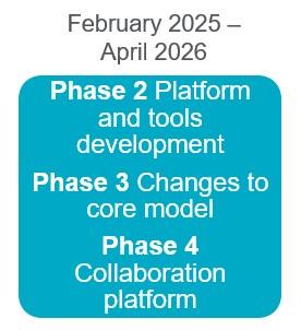 SuDSIQ-Programme-2025-2026